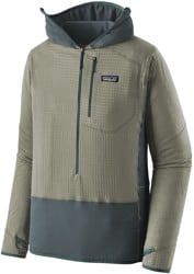 Patagonia R1 Pullover Hoody - nouveau green